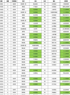 国安足协杯赛程2020时间表 (图1)