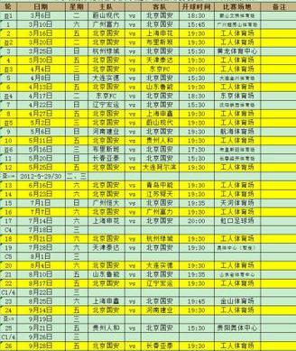 国安足协杯赛程2020时间表 (图3)