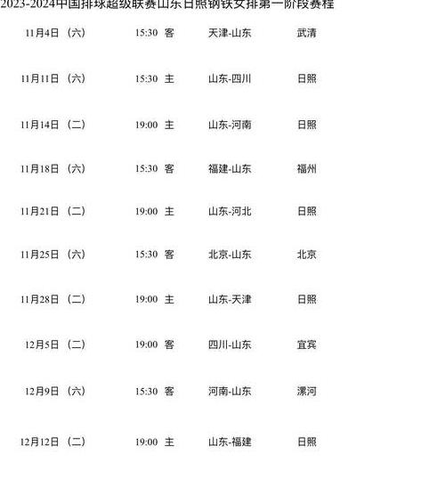 女排联赛8强赛程，深圳女排对山东日照刚铁 (图3)