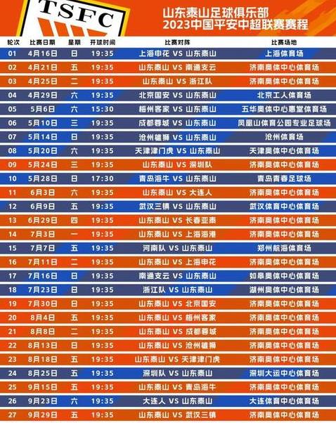 山东泰山足球队赛程2023 (图3)