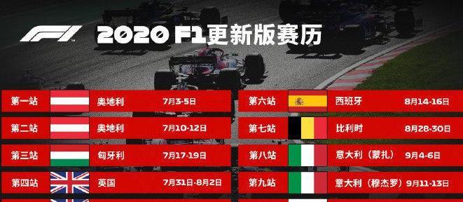 f1赛程2023为什么取消上海站 (图1)