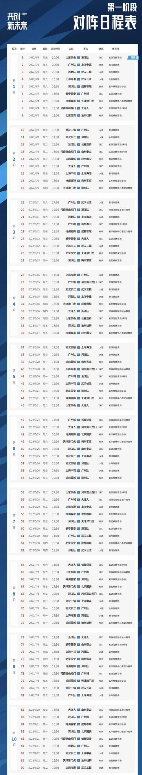 上海申花赛程2022年赛程表 (图1)