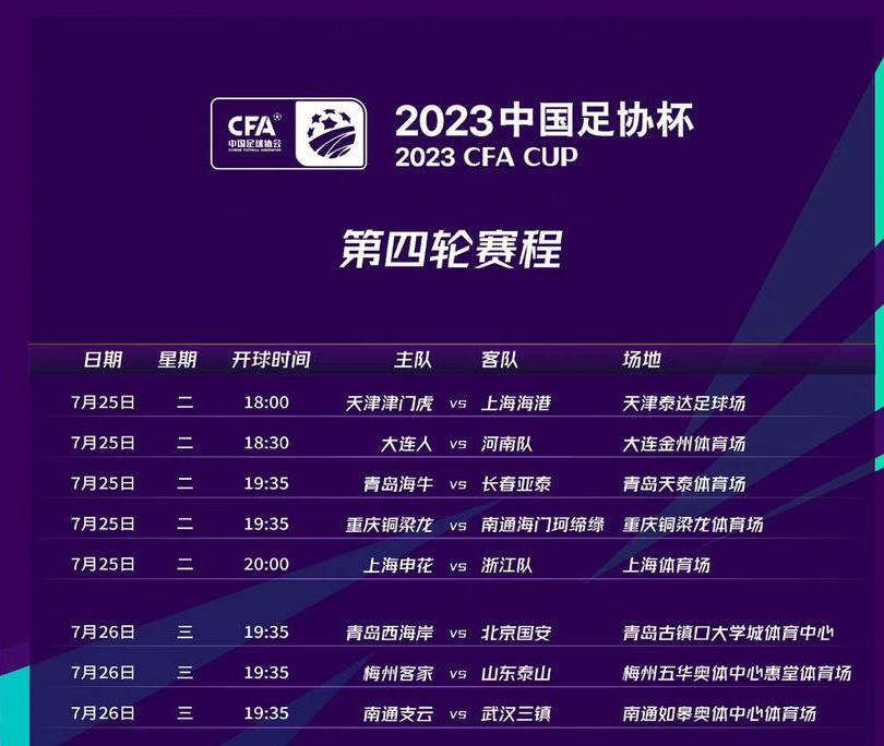 中国足协杯2023赛程决赛时间 (图4)