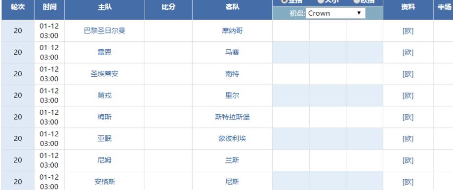 法甲赛程表时间排名榜最新 (图1)