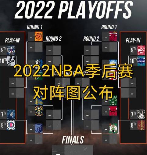 2022-2023nba季后赛赛程对阵图