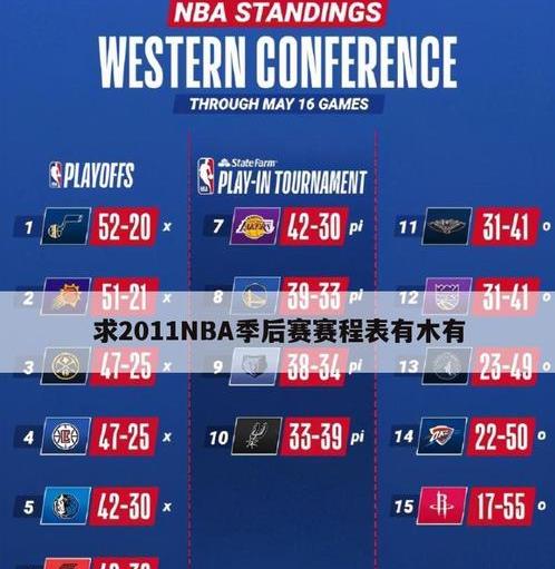 nba最新排名及赛程表格 (图3)