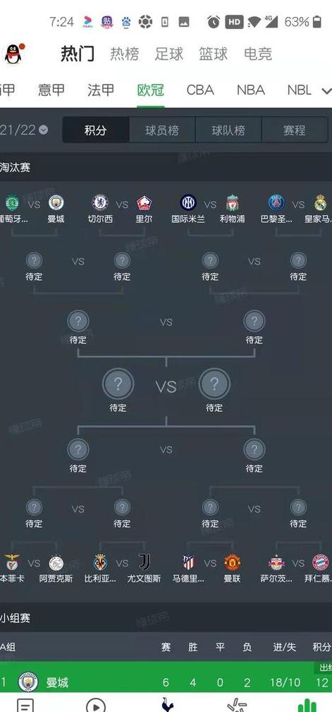 欧冠规则淘汰赛改规则 (图2)