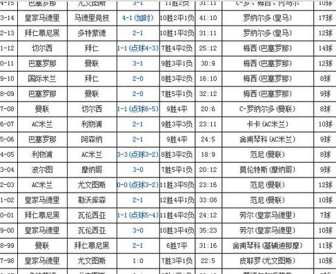 历届欧洲杯冠军列表足球 (图2)