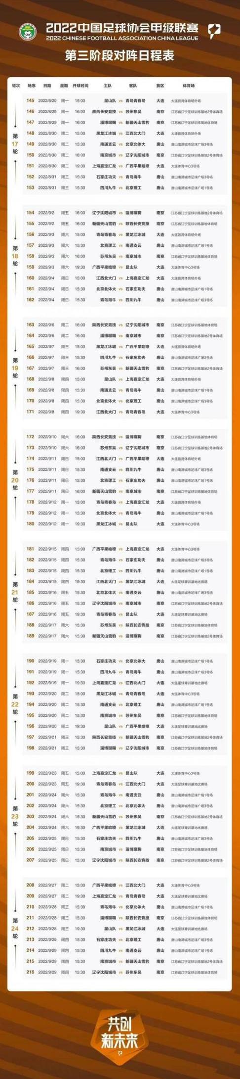 2022年中甲联赛赛程时间表最新 (图1)