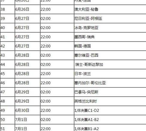 美职足赛程，美职赛程2023年赛程表 (图2)