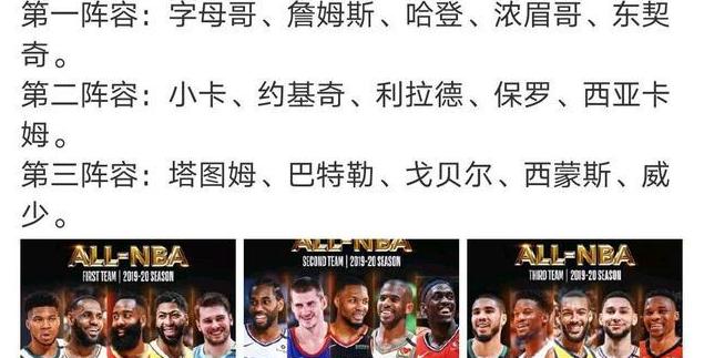 nba最佳阵容，nba最佳阵容是谁评选的 (图3)