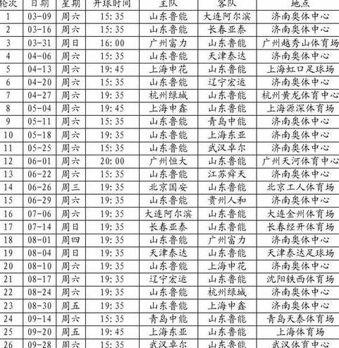 2023泰山足球比赛时间表 (图2)