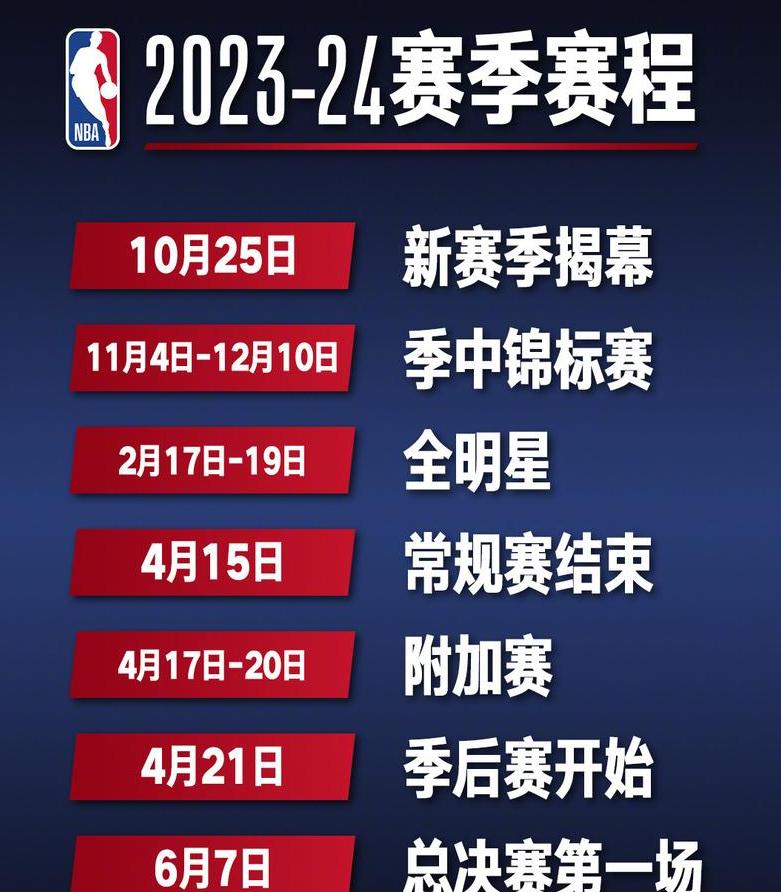 nba2023-2024赛季什么时候开始