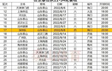 2023泰山足球比赛时间表 (图1)