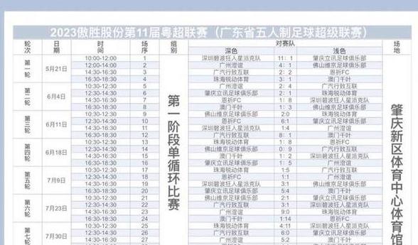 今晚球赛直播时间表2023足球赛程 (图1)