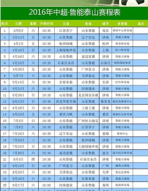 中超联赛最新赛程今日中超联赛 (图3)