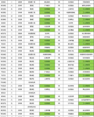 国安赛程，国安2021中超赛程 (图2)