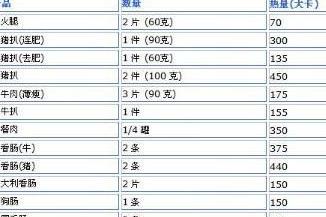 轻量级多少公斤，轻量级和重量级的区别 (图2)