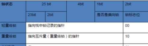 轻量级多少公斤，轻量级和重量级的区别 (图1)