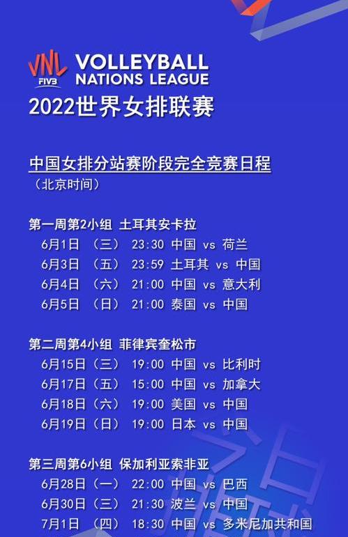 世界女排联赛2022总决赛赛程表 (图1)