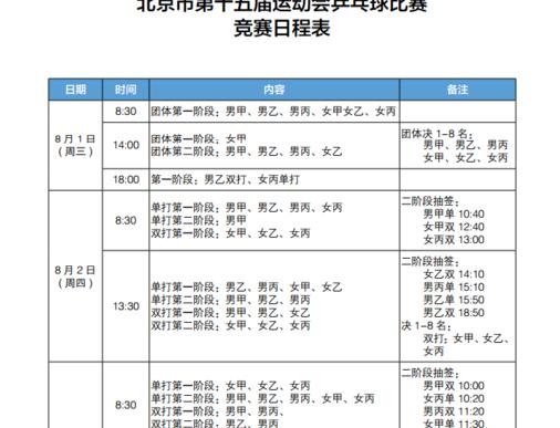 乒乓球赛程一览表,国乒下半年赛程 (图3)