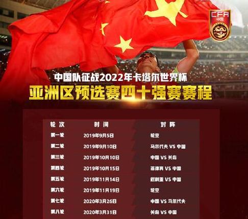 中国世界杯战绩2022，中国进世界杯是哪一年 (图2)