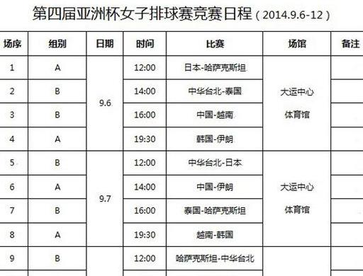 女排亚洲杯赛程表时间截止到几号