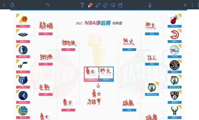 nba赛程安排有什么规律 (图3)