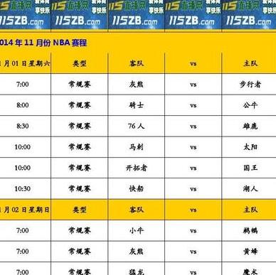 nba赛程安排，nba新赛季常规赛赛程时间表 (图3)