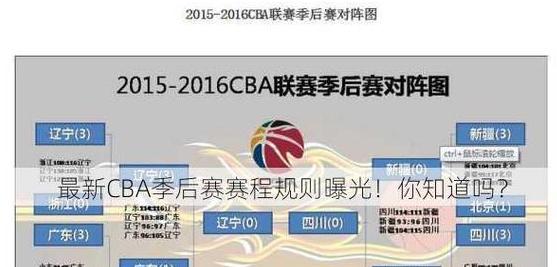 cba赛程2023-2024赛程表 (图2)