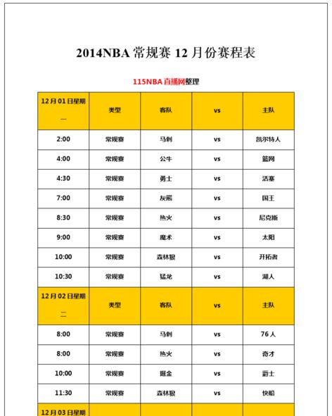 nba赛程安排，nba新赛季常规赛赛程时间表 (图1)