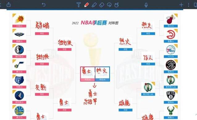 nba赛程安排规则附加赛是什么