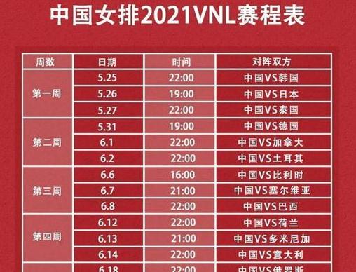 2023女排联赛，女排奥运资格赛赛程表 (图2)