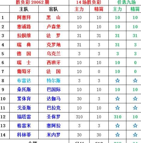 欧国联的奖金分配方案是怎样的？ (图2)