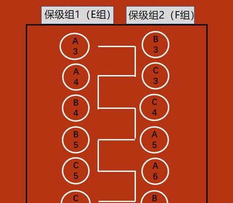 中甲联赛的赛事规则和赛制是怎样的？ (图3)