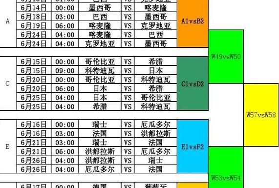 2022世界杯4强诞生,亚洲杯足球赛2023赛程 (图2)