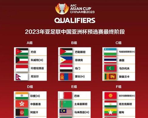 2022世界杯4强诞生,亚洲杯足球赛2023赛程 (图3)