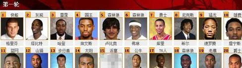 nba官宣名人堂入选人名单,nba名人堂有多少人 (图1)