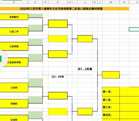 八强赛对阵表,八强赛是八进四吗 (图1)