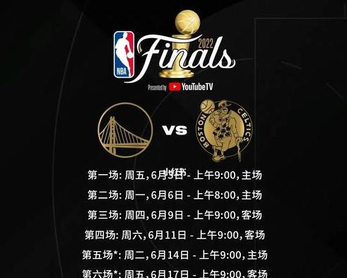 nba夏季联赛,nba今日赛程结果 (图2)