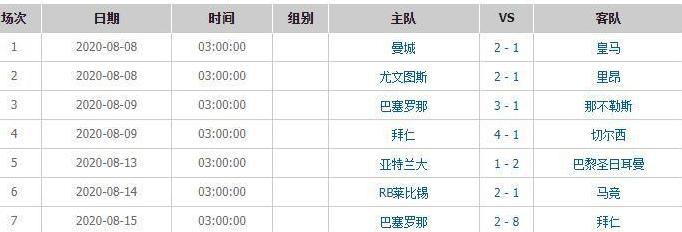 法甲赛程表时间,2023年大巴黎最新比赛赛程表 (图3)