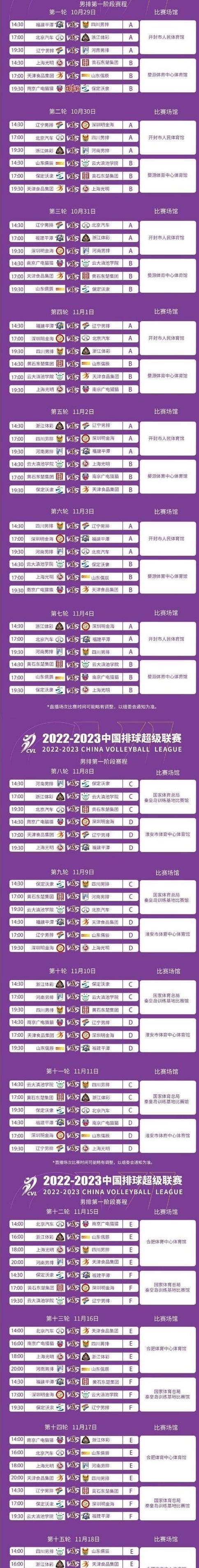 2022-2023年五大联赛赛程,5大联赛赛程表 (图3)