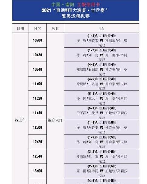 2023世乒赛赛程时间表格,WTT最新赛程表 (图3)