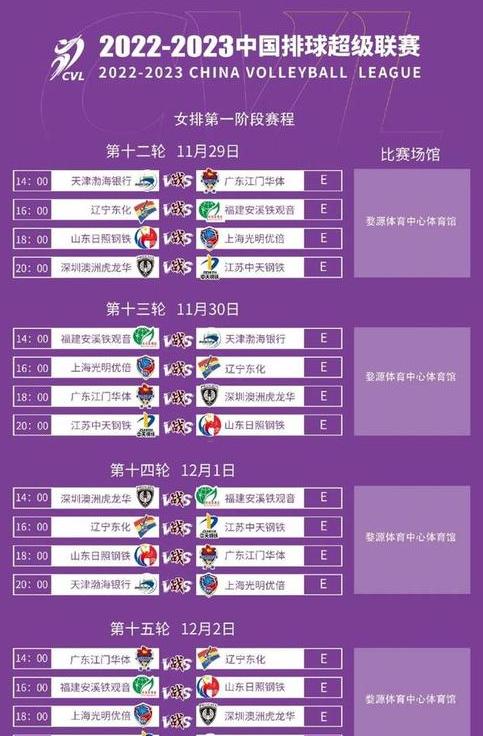 2022-2023年五大联赛赛程,5大联赛赛程表 (图2)