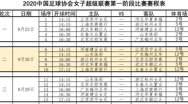 2023五大联赛赛程表,五大联赛今日赛程表最新 (图3)