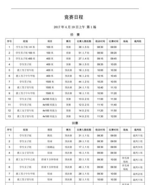 2017深圳赛事安排,深圳市第十届运动会田径比赛 (图3)