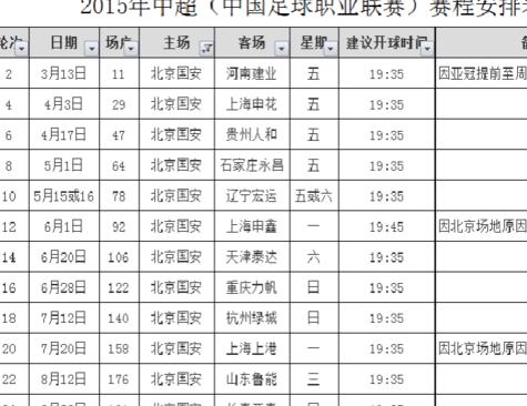 墨西哥足球队,中国足球超级联赛赛程 (图2)