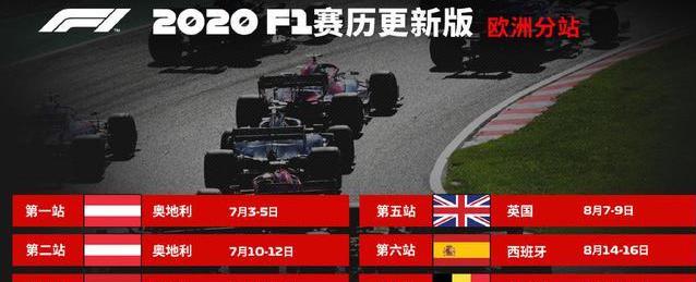 2018F1赛事,2020f1赛程具体时间 (图3)