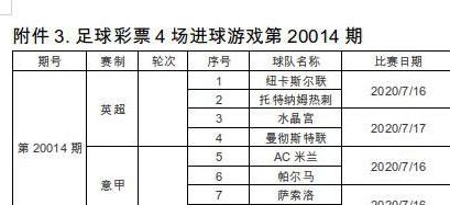 7月6号足球赛事,足彩赛程时间表 (图2)