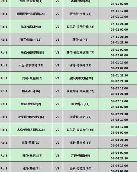 2017世家锦标赛赛事,世界斯诺克赛程表 (图3)